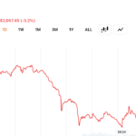 Meta targets Polymarket with new Arena prediction platform