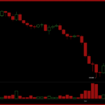 Ripple (XRP) Funds Continue to Defy Crypto ETF Downtrend With Fresh Inflows