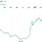 The AI layoff wave is becoming a powder keg