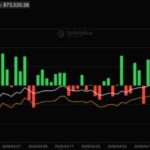 Anthropic Confidentially Files for What Could Be the Largest IPO Ever