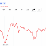Will Solana price slide to $50 next as whales cut exposure?