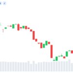 XRP’s Price Could Explode to $8, But This One Zone Is Holding It Back
