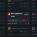 Analysts: Ethereum’s Worst Period Is Over