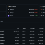Why the rise of open source AI isn’t hurting Anthropic … yet