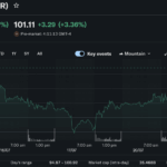 Vietnam to Fine Crypto Traders Up to $1,900 for Using Unlicensed Platforms Starting September 1
