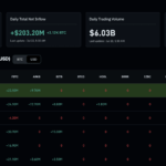 Synthesia’s AI training platform is moving beyond videos into live coaching