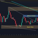 BitMEX to Shut Down Crypto Exchange After 11 Years