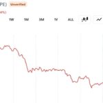 ether.fi Partners with Nexus Mutual to Protect Against ETH Slashing at Institutional Scale