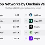 Crypto News Today (July 10): BTC Loses $63K Support, Thailand Tightens Stablecoin Regulation, and Eric Trump’s American Bitcoin Avoids Nasdaq Delisting