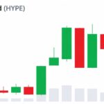 Ctrl Wallet shuts down after exploit, urges users to move funds