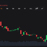 Grok 4.6 gets Aug. 7 launch date, Grok 4.7 follows