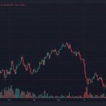Crypto News Today (July 31): BTC On a Knife Edge, Australia Sues Telegram, and Binance US Eyes Prediction Markets