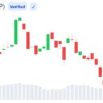 PayPal brings PYUSD stablecoin to Polygon’s Open Money Stack