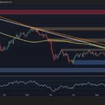 Bitcoin Traders Bet $2.9 Million on a Break Above $82,000