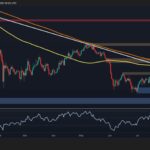 What Does BTC’s Bearish Market Structure Signal Next?