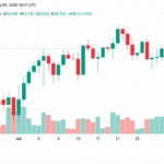 Bitcoin gains focus as Pentagon rewrites nuclear strategy
