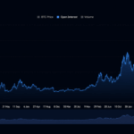 How retail traders are adapting to volatile 2026 markets