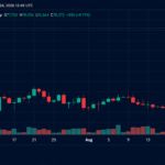 Crypto Card Purchases Set New $1 Billion Monthly Record