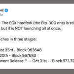 Is $0.30 Cardano Price Next?