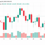 Michael Saylor Teases Strategy’s Next Bitcoin Move: Analysts Expect Another Sale