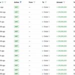 Bitcoin braces for $6.4B options expiry Friday