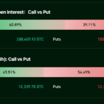 DeFi Sector Jumps 38% as US Policy Shift Unlocks Token Value Capture