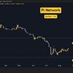 Bitcoin, Ether ETFs Pull in $827 Million as Crypto Rally Spreads