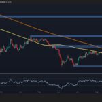 ETH Struggles Below $2.5K, Is a Deeper Pullback Coming?