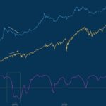 Coldcard Exploiter Moves 45% of Wave 3 Loot as Stolen Bitcoin Enters CoinJoins