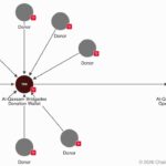 Authors push back as publishers and agents make claims on Anthropic settlement
