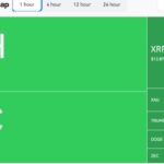 Less than 24 hours to apply for your Disrupt 2026 Side Event
