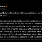 $986M Weekly Inflows Trigger Bitcoin ETF Boom and What Does it Mean?