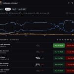 Will a Fed Hold Ease Bitcoin Pressure as Hike Bets Rise Toward December?