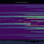 How OpenAI turned its coding tools into dots, an always-on personal assistant