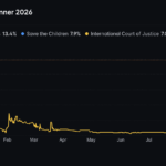 AI Is Getting Really Good at Messing With Cybercriminals