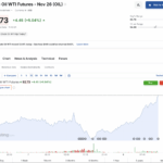 Crypto Founder Charged in Alleged $9 Million Memecoin Rug Pull