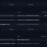 An Ethereum OG Who Bought at $18 Just Cashed out $7.23 Million