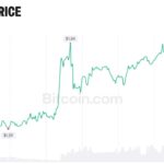 Pump.fun launches Pump Bridge with faster crosschain trades and fewer errors